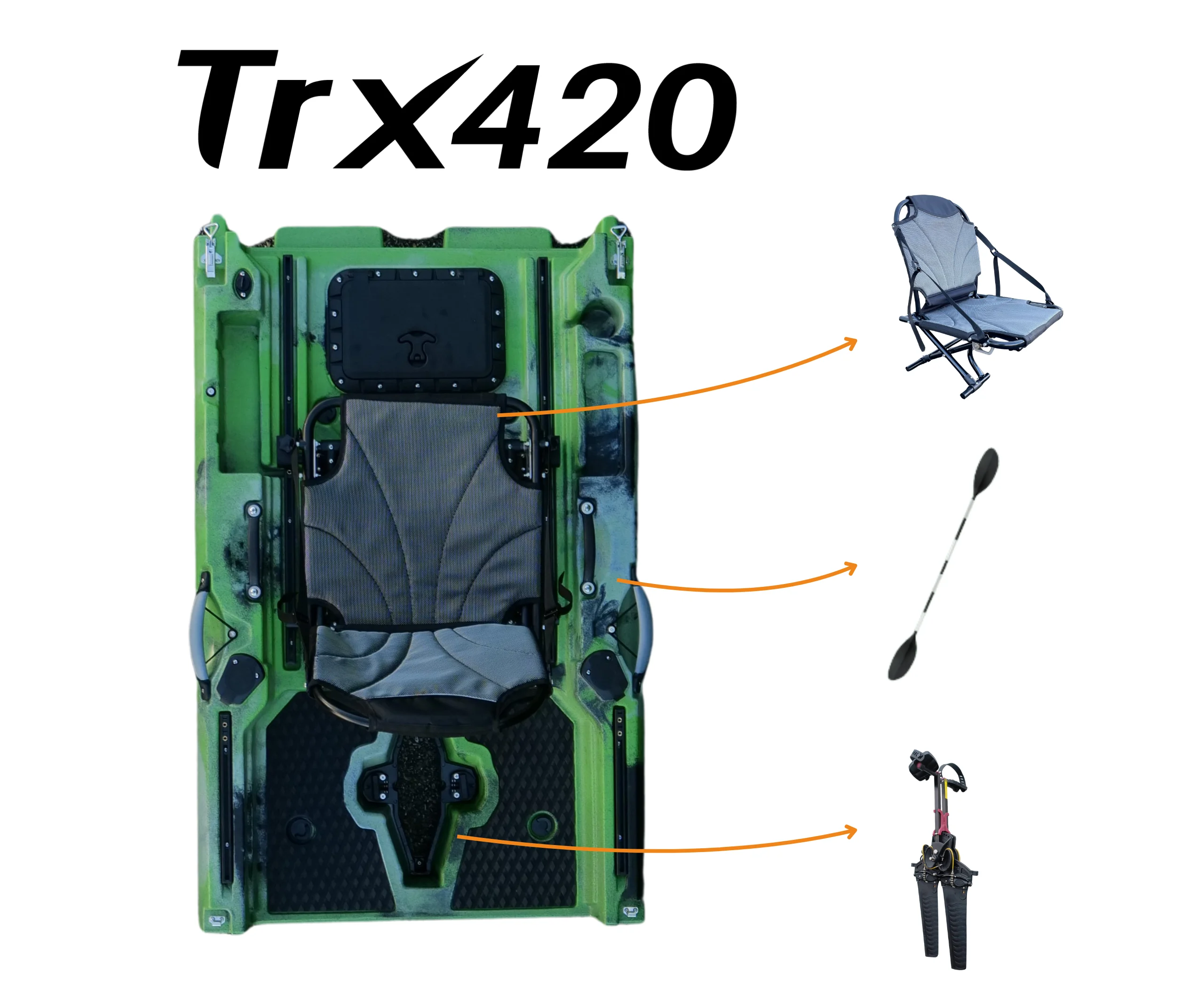 Module supplémentaire TRX 420