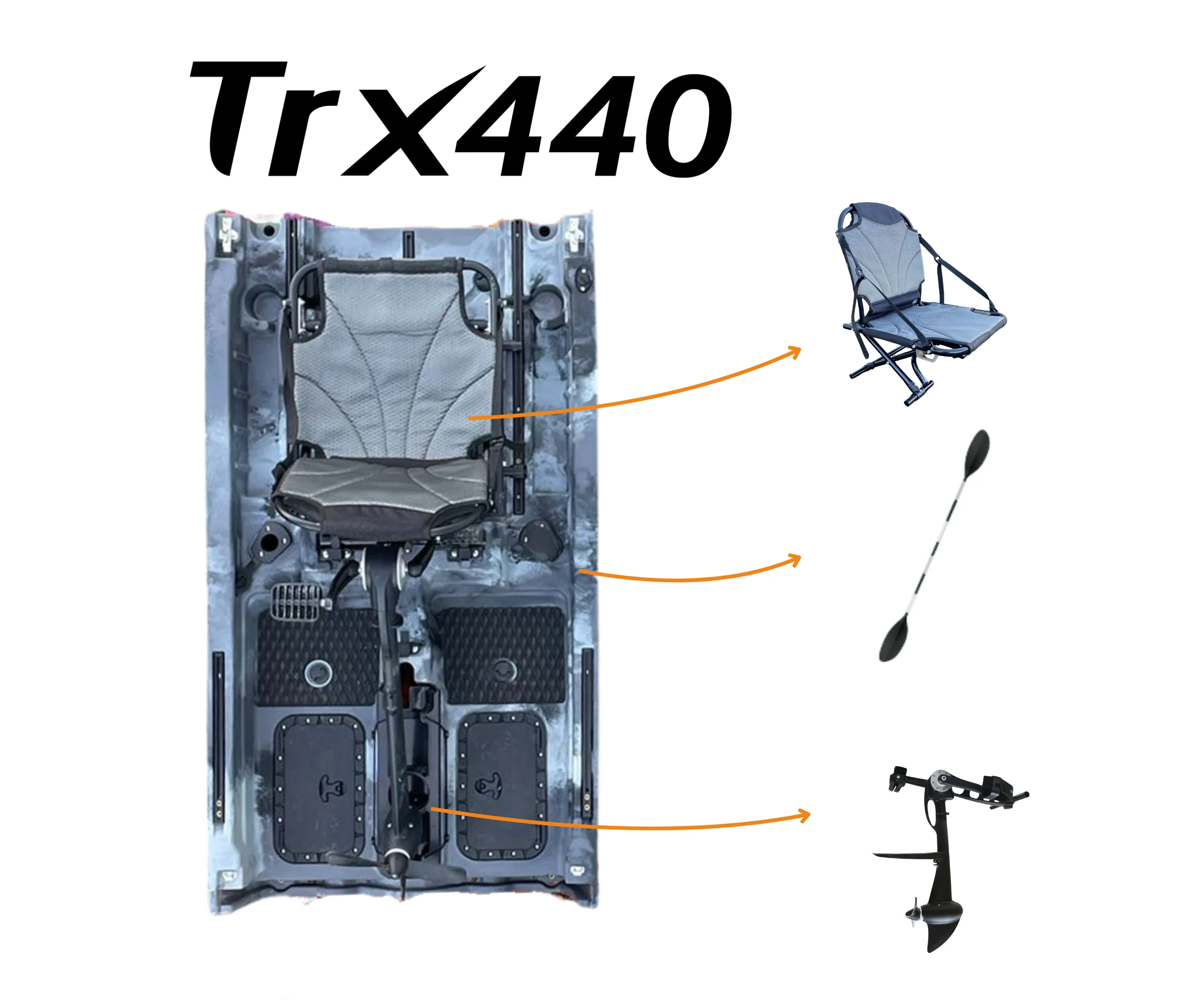 Module supplémentaire TRX 440