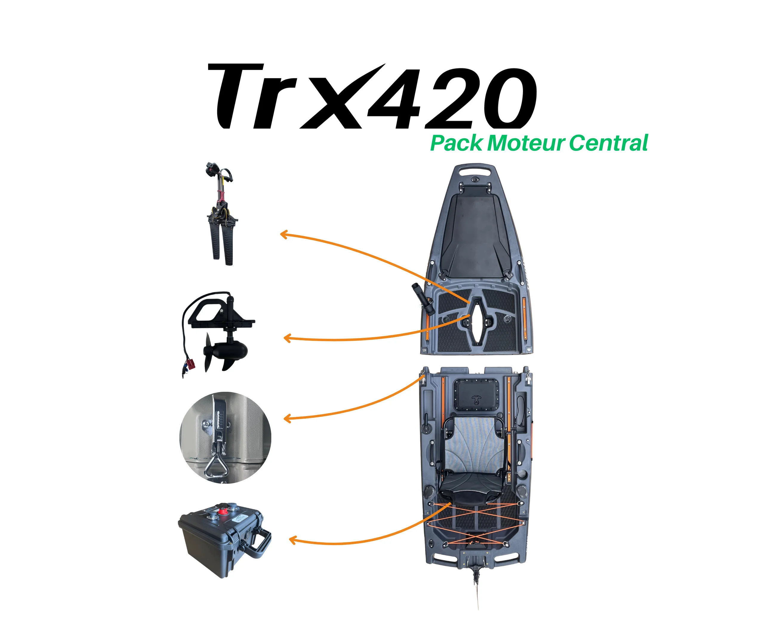 Pack TRX 420 Moteur Central