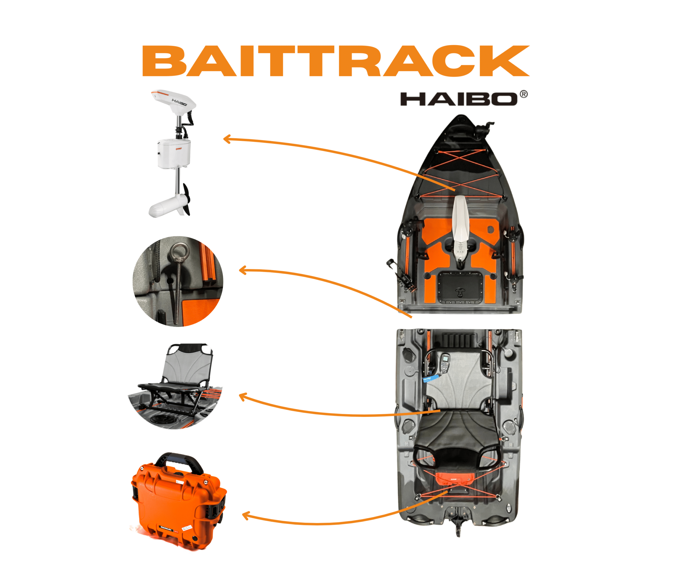 Haibo Baittrack
