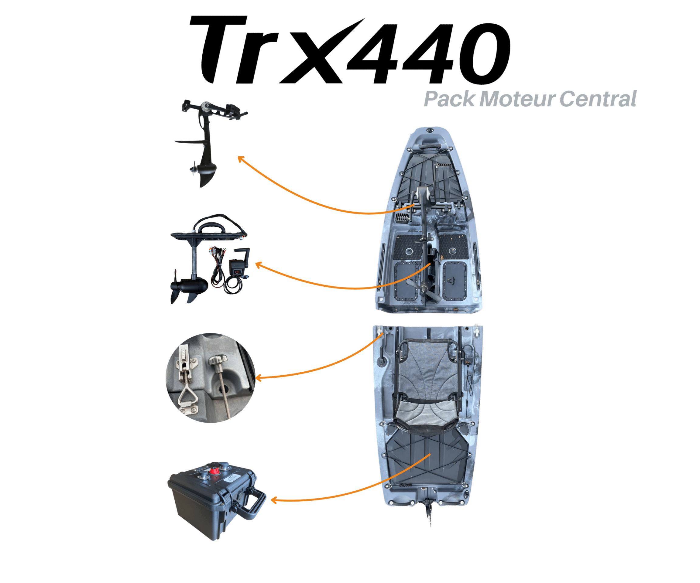 Pack TRX440 Moteur Central