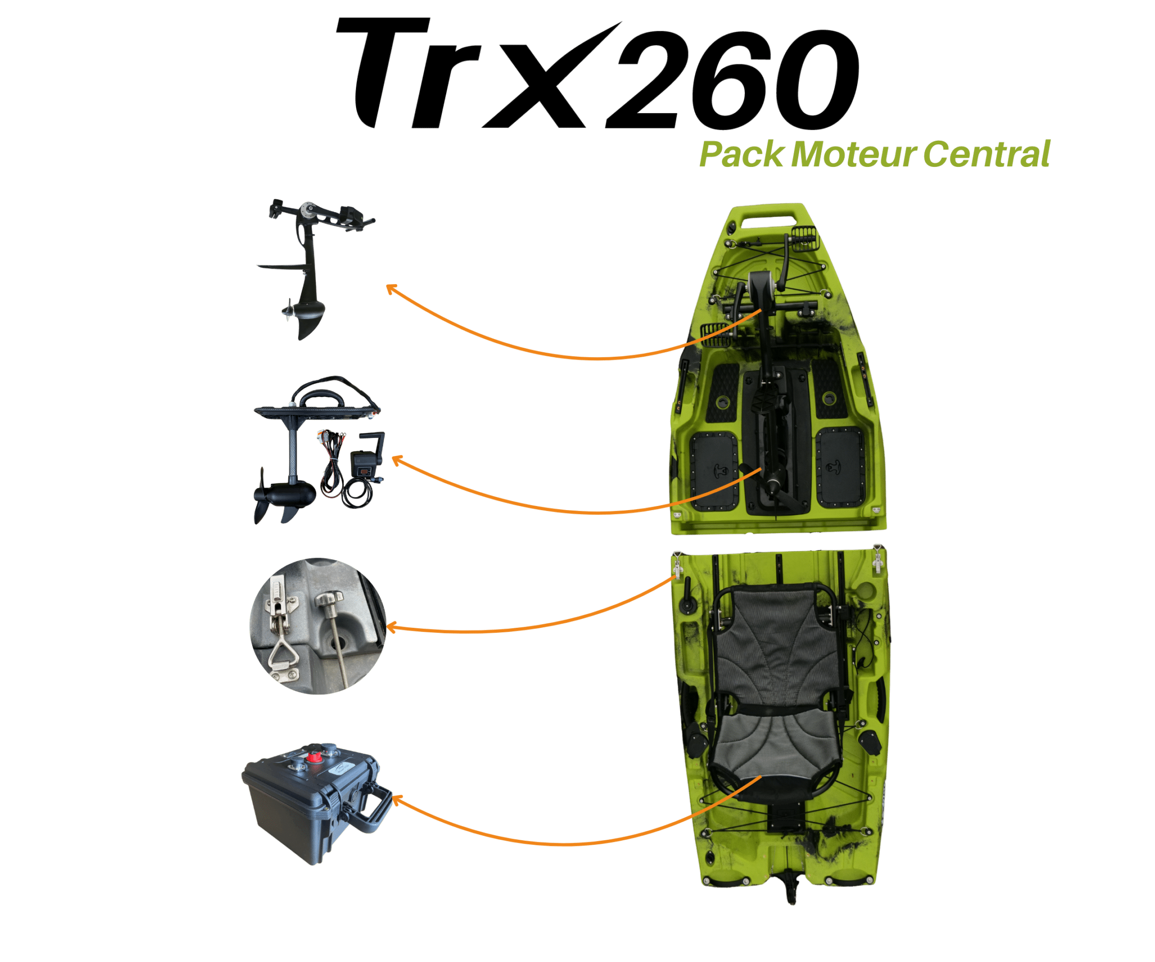 Pack TRX260 Moteur central
