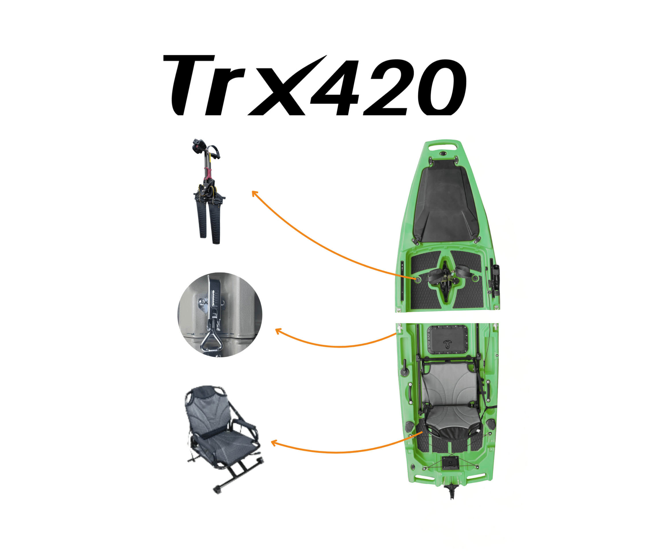 Fin de Série TRX420 vert