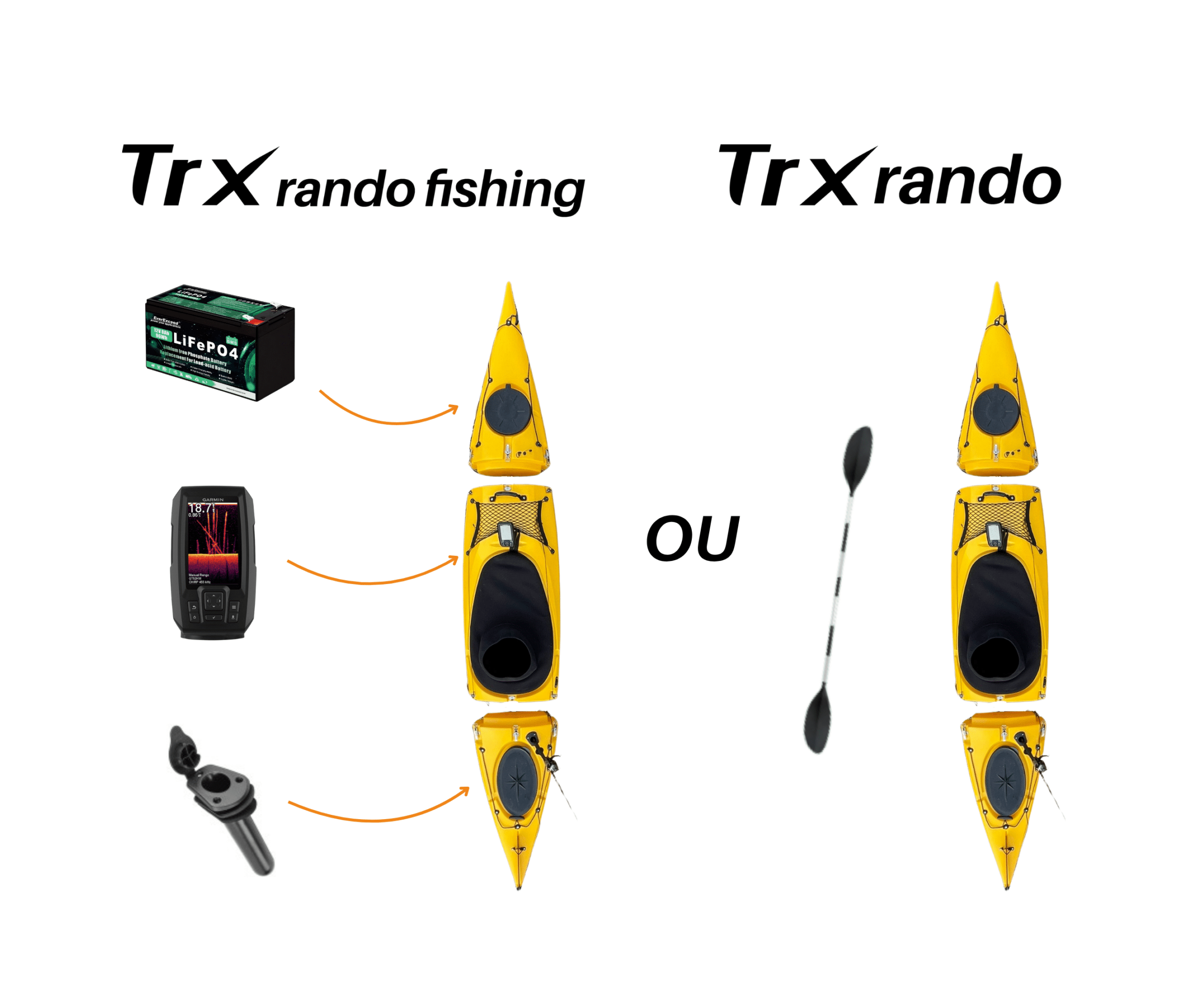 TRX Rando