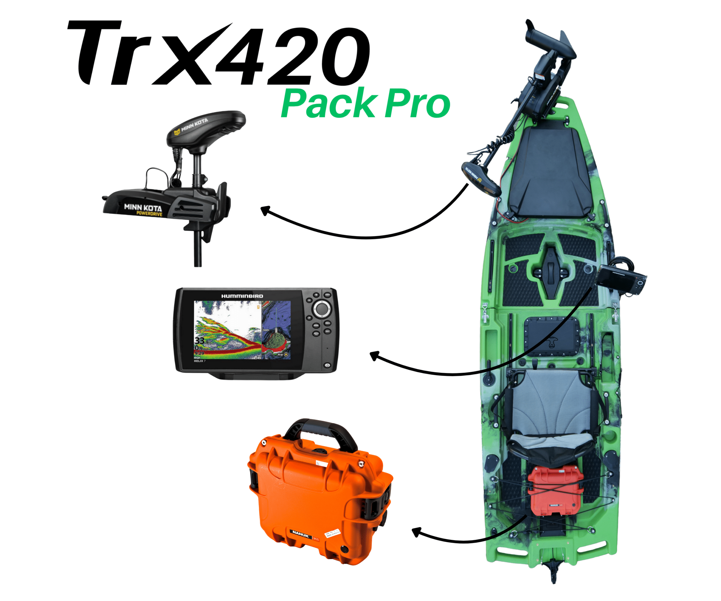 Pack Pro TRX420 MinnKota