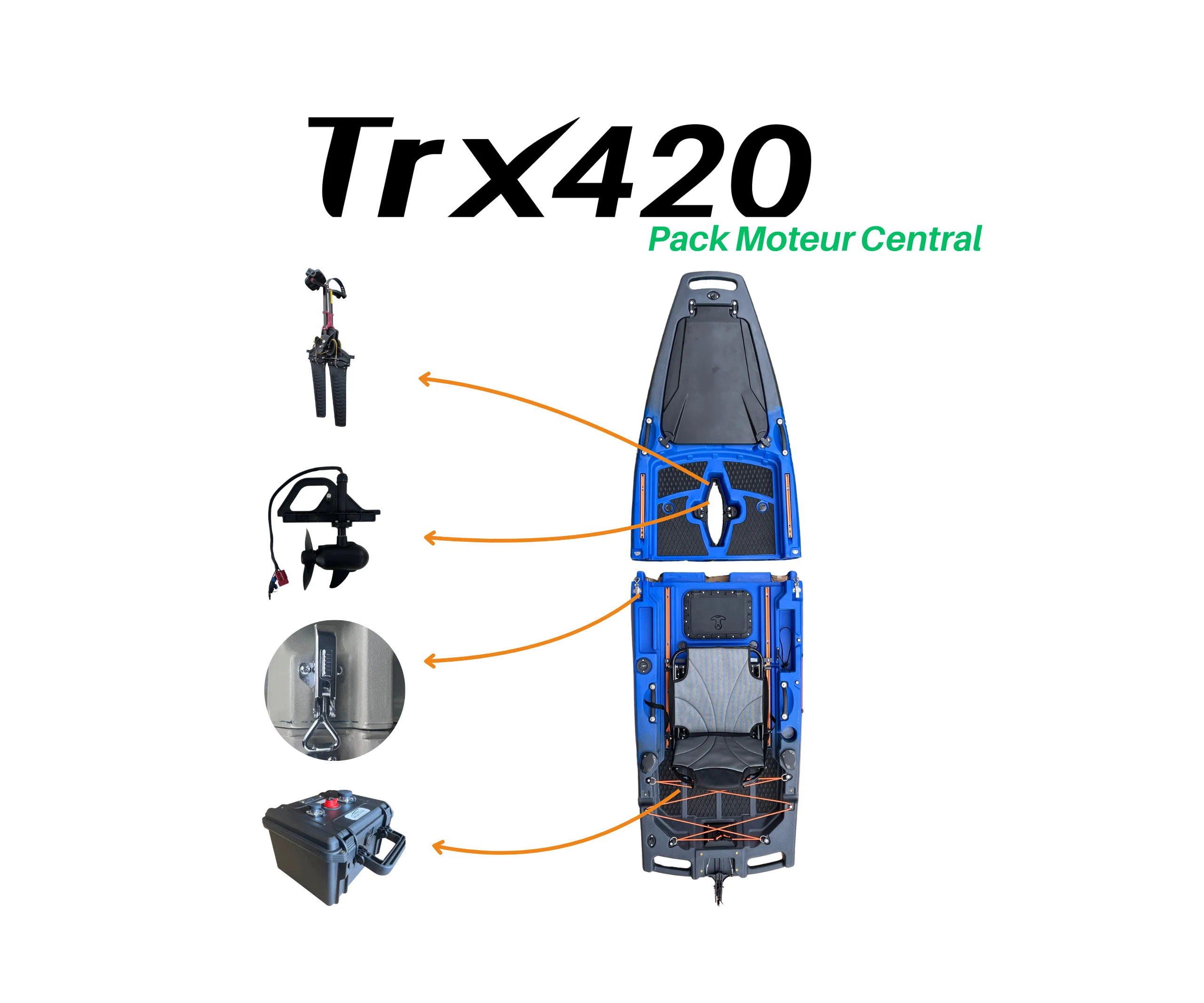 Pack TRX 420 Moteur Central